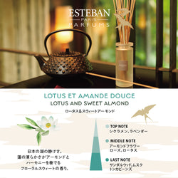 ロータス&スウィートアーモンド ラタンブーケディフューザー