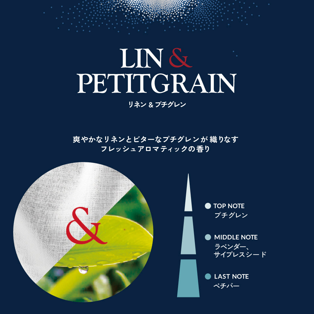 リネン＆プチグレン フレグランスリフィル