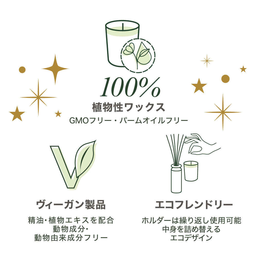 ベリー＆ウィンターフラワー キャンドル 180g